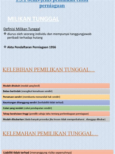 Pp Pemilikan Tunggal And Perkongsian Pdf