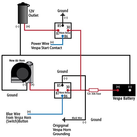 socket wiring diagram