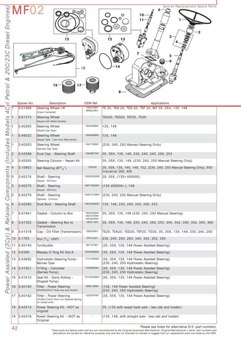 massey ferguson  tractor parts diagram reviewmotorsco
