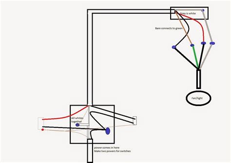 wiring diagram ceiling fan home wiring diagram