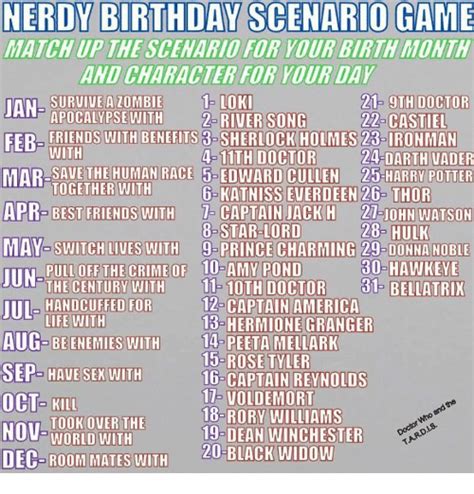 Nerdy Birthday Scenario Game Match Up The Scenario For Your Birth Month