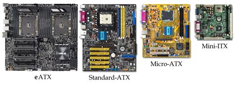 eatx  atx  matx  mitx motherboard comparison