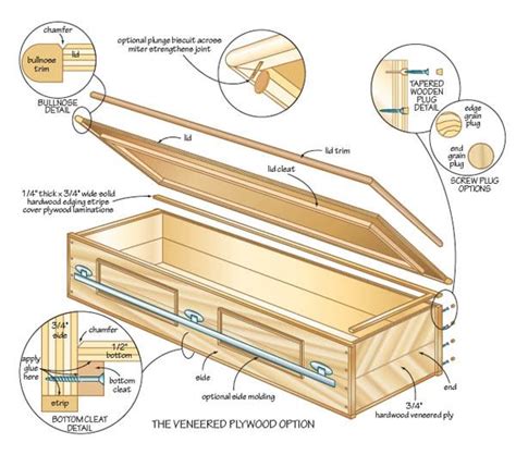diy coffin making  wood casket pet caskets casket
