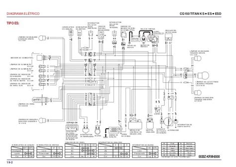 diagram kubota rtv  wiring diagram full version hd quality wiring diagram
