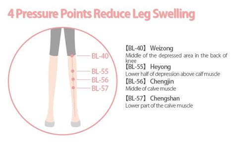 how to decrease swelling in your leg big teenage dicks
