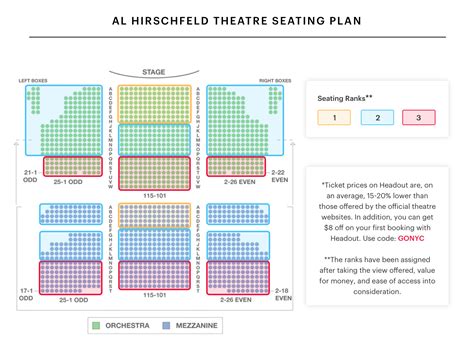 al hirschfeld theatre seating chart  seats pro tips