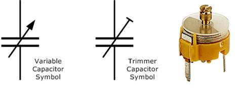 wire  variable capacitor
