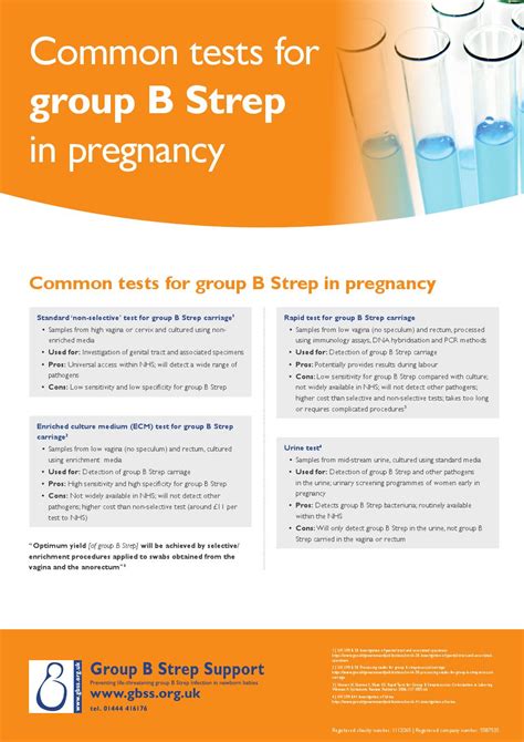 Issuu Common Tests For Group B Strep In Pregnancy By
