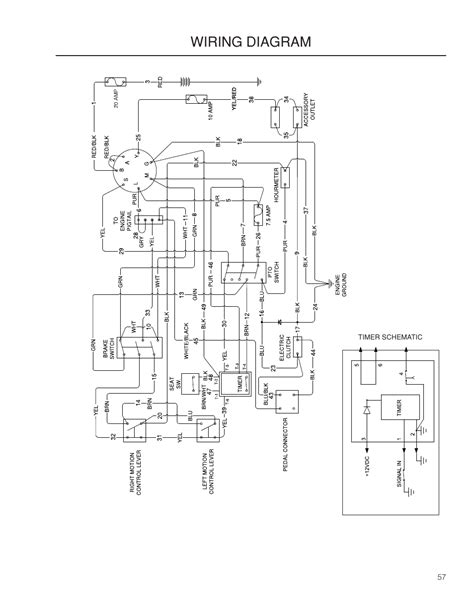 yazoo kees wiring schematic wiring diagram