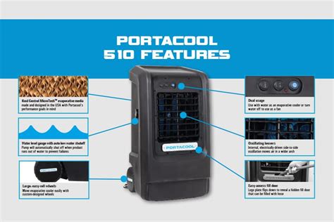 newest portacool portable evaporative cooler  portacool  portacool