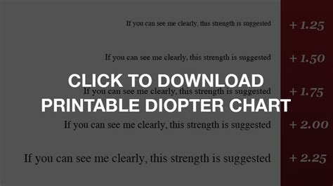 diopter chart printable printable templates