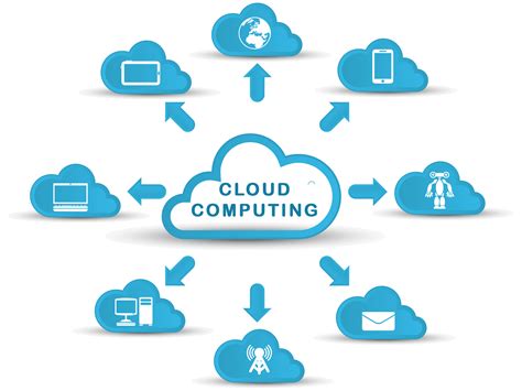 cloud hosting     work web hosting blog