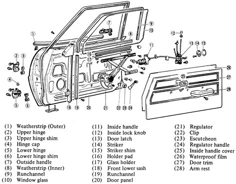 interior car door parts diagram