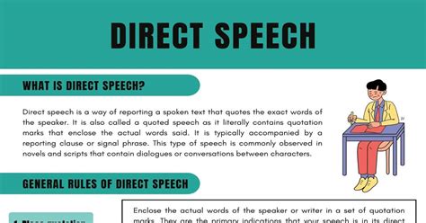 direct speech   direct speech   examples