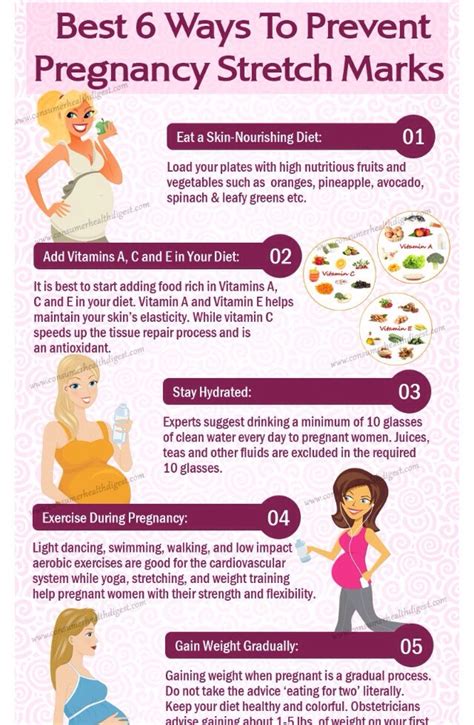 💥best ways to prevent pregnancy stretch marks💥 trusper