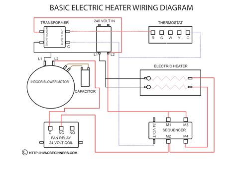 dale wiring ac wiring diagram thermostat heater wiring diagram
