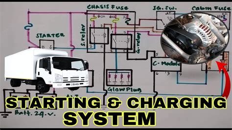 starting charging system wiring diagram isuzu npr youtube