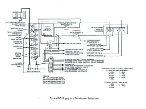rv   switch wiring diagram wiring diagram rv   switch wiring diagram