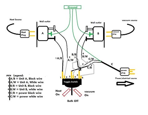 shawbucker wiring diagram  position switch