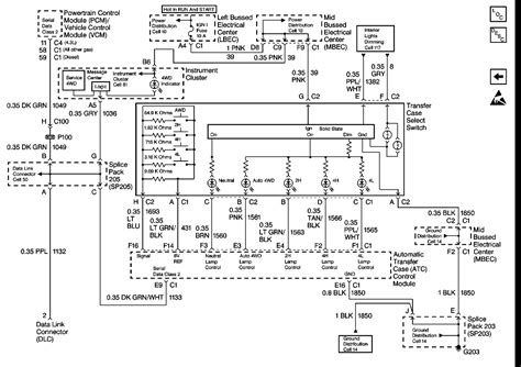 wiring diagram   chevy silverado