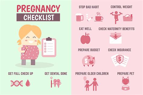 what to do and what not to do when pregnant pregnancy to do list