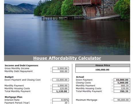 home affordability calculator  excel templates