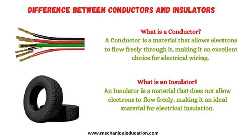 difference  conductors  insulators mechanical education