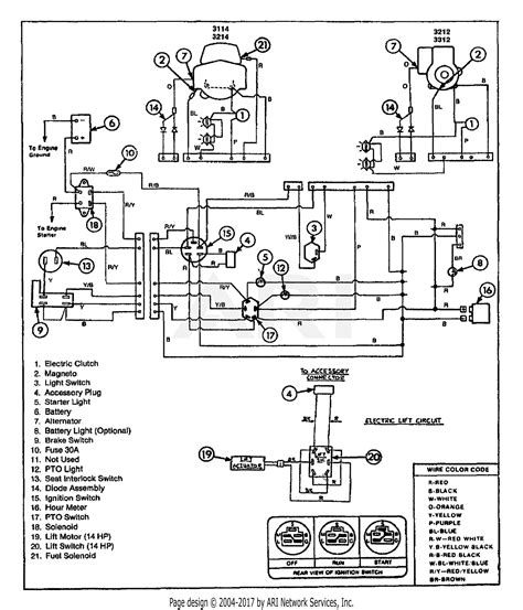 troy bilt pony riding lawn mower wiring diagram wiring diagram  schematic