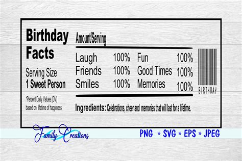 birthday facts nutrition label  family creations thehungryjpeg