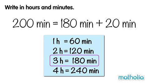 600 minutes in hours display times as hours minutes in excel