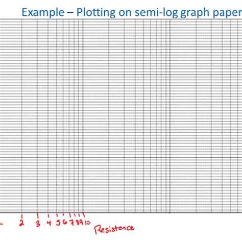 graphing paper examples  excel