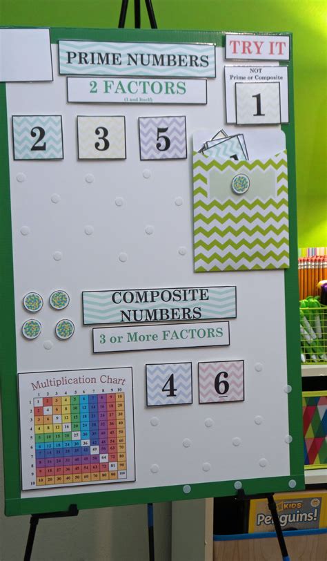 Active Anchor Chart Prime Numbers Prime Numbers Anchor