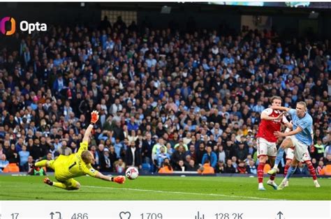 cetak gol  erling haaland lebih tajam   klub liga inggris