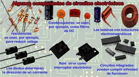 circuito electrico serie paralelo  mixto  ejemplos