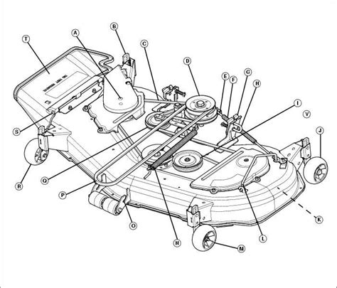 john deere lg belt routing guide  lawnmower forum