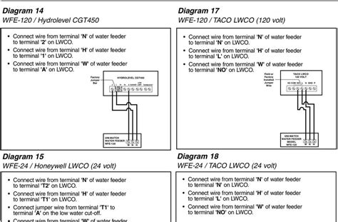 mcdonnell miller  water cutoff wiring diagram wiring