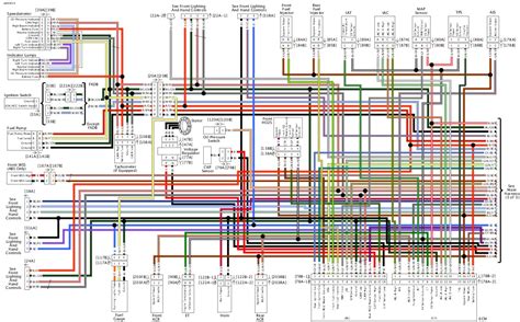 softail  harley davidson wiring diagrams easy wiring
