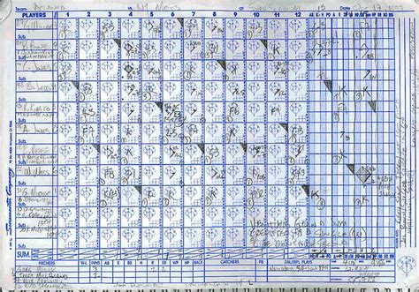 baseball scorecard   stepdad