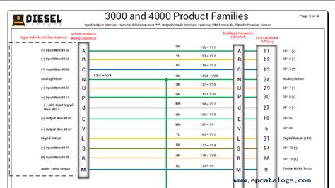 allison wtec iii   system wiring schemes