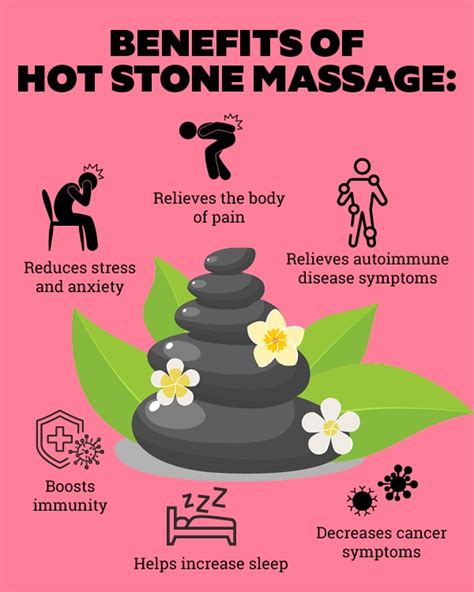 what are the benefits of hot stone massage centre of wellness
