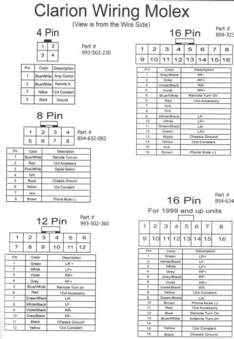 fresh delphi dea radio wiring diagram