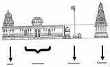 Temples Temple Vastu Vedicfeed Bharat Philosophy Rajagopuram Untold sketch template
