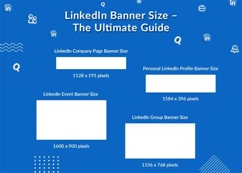 linkedin banner size  ultimate guide