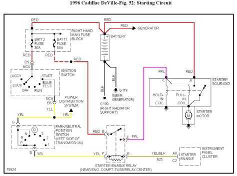 cadillac dts wiring diagram ab wiring cadillac wiring diagram networks