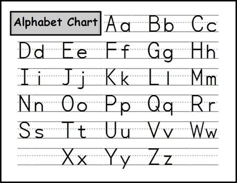 alphabet chart alphabet chart places  visit pinterest