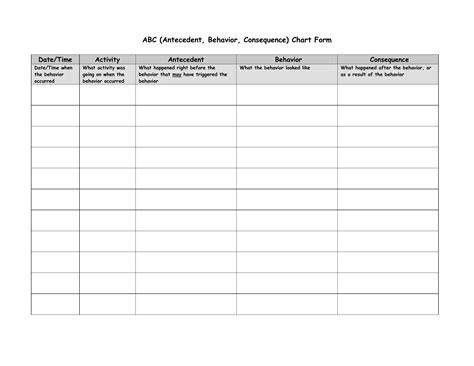 abc chart printable form fill  printable  forms