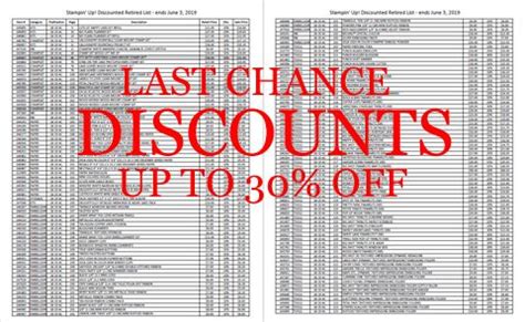 discounts   chance list     month  reminders  chance stampin  reminder