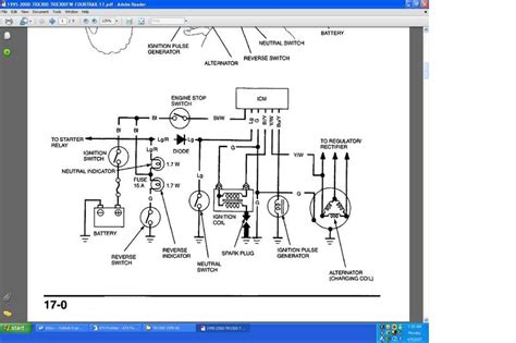 honda atv wiring schematic
