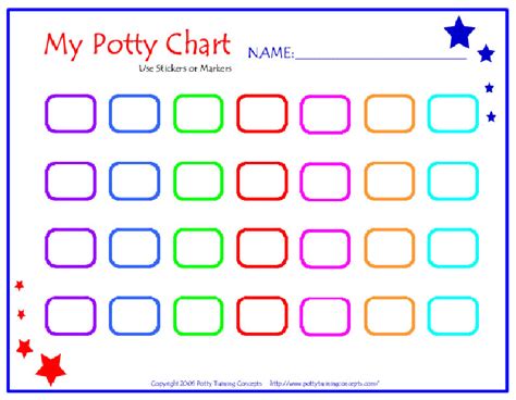 potty training chart blank potty training concepts