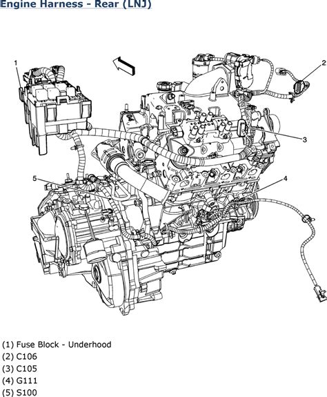 chevy equinox starter replacement cost